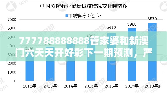777788888888管家婆和新澳门六天天开好彩下一期预测，严防消费陷阱,完整释义、专家解析解释与落实