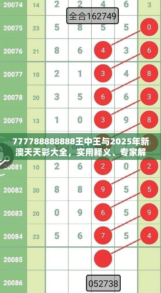 777788888888王中王与2025年新澳天天彩大全，实用释义、专家解读解释与落实-拒绝欺骗性承诺