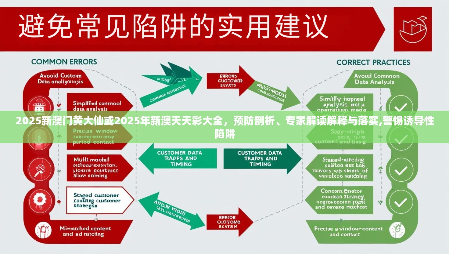 2025新澳门黄大仙或2025年新澳天天彩大全，预防剖析、专家解读解释与落实,警惕诱导性陷阱