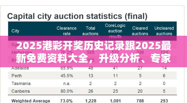 2025港彩开奖历史记录跟2025最新免费资料大全，升级分析、专家解读解释与落实,谨防华而不实包装
